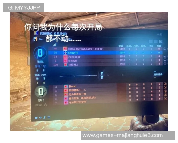 权威发布CSGO速度实力榜单揭示顶尖战队与选手表现新趋势 权威发布CSGO速度实力榜单揭示顶尖战队与选手表现新趋势