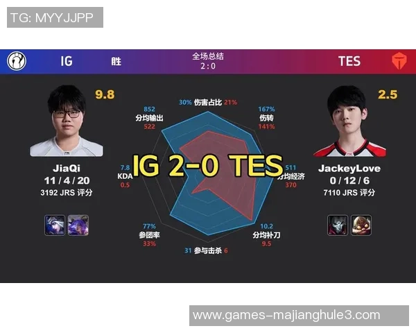 2026电竞新闻DOTA2战术TES的整体压制体系解析与实战应用探讨